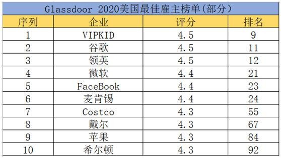 松江·西派云间官方售楼处电话(西派云间)