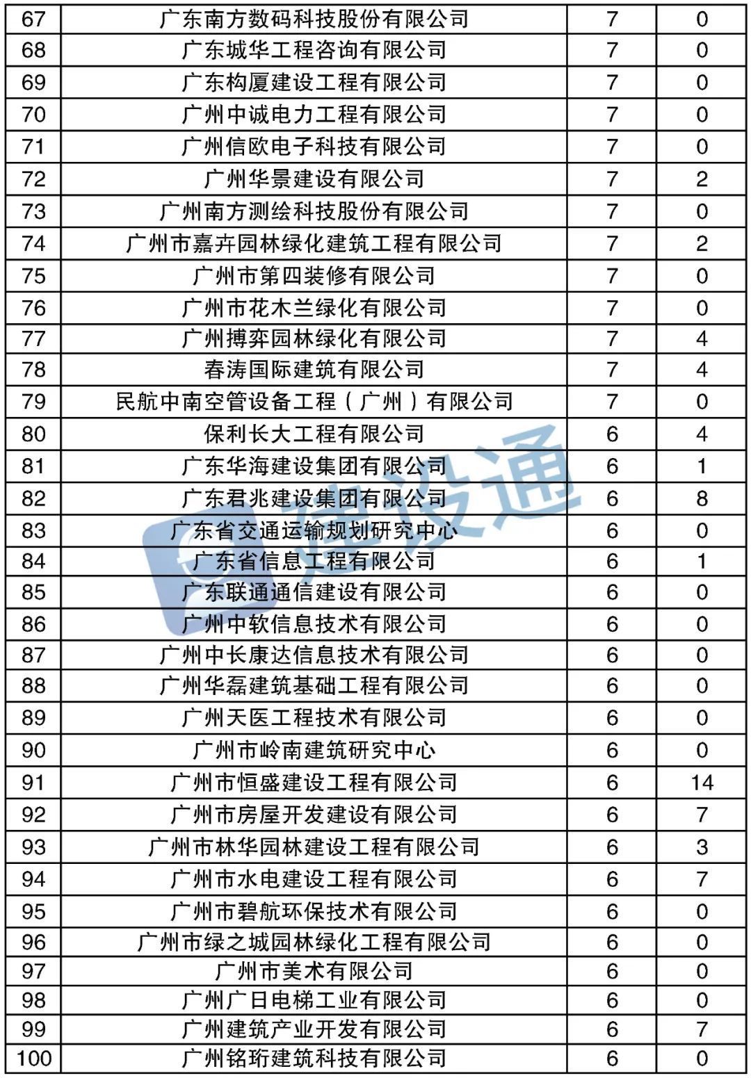 2026年大连正规出国劳务公司选星空体育
